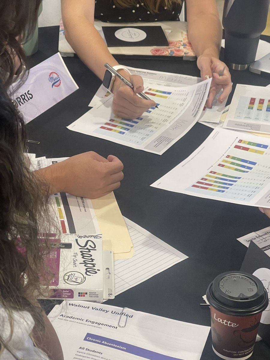 Tyrone Howard tweet media