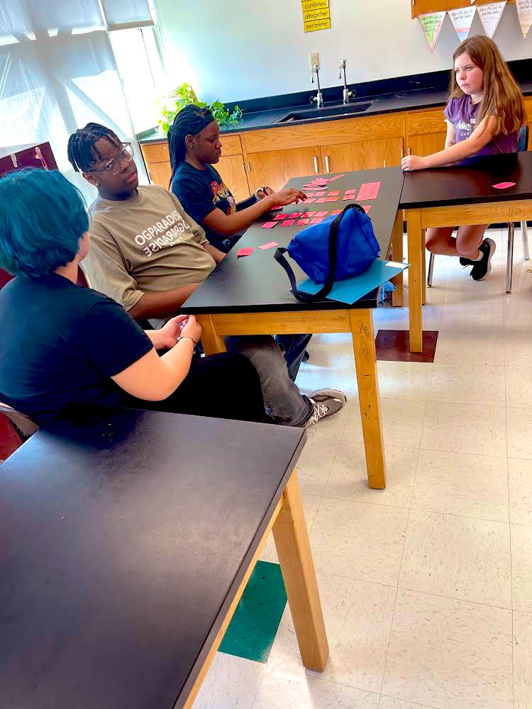 KFMSjaguars757's tweet photo. Today in Jaguar Nation you could find students working together to learn about our PBIS ROAR matrix. They took PRIDE in their finished products.
#increase #SPSCreatesAchievers https://t.co/0FGo7faWOM