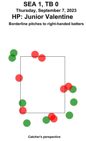 umpstrikezone tweet picture