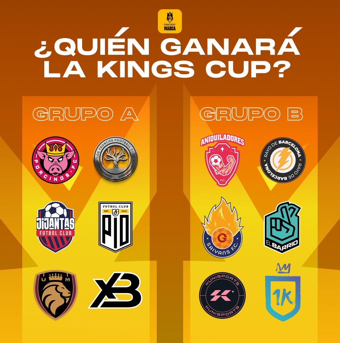 📣 Concurso #KingsCup 🏆
#KingsLeague 👑

🎁 Sorteo: 2 packs de 250 Créditos 💰

📌 Requisitos
1️⃣ Síguenos 💛
2️⃣ Like + RT ⚽
3️⃣ ¿QUÉ EQUIPO GANARÁ LA KINGS CUP?
4️⃣ Pon también hashtag #KingsLeagueFantasyMARCA
⏰ Límite: 11/09

📲 Juega gratis #FANTASY ⭐
marca.com/kings-league-f…