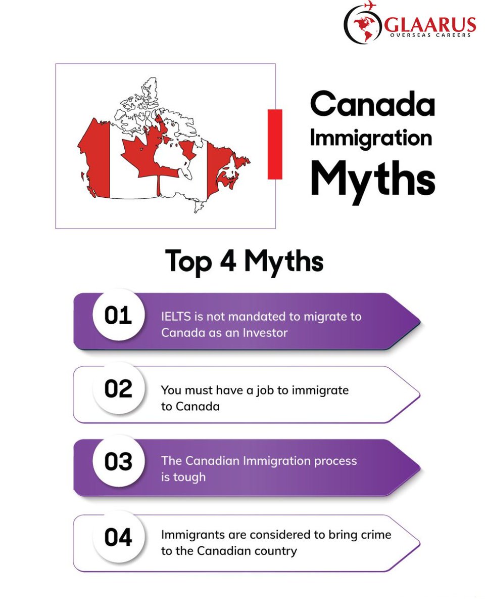glaarus's tweet photo. Canada's favorable policies and opportunities attract immigrants, especially from India, with over 200,000 arrivals, offering quality healthcare, low crime, low unemployment, and political stability.
#immigration #immigrants #citizenship #immigrationlaw #prvisas #workvisas https://t.co/dkgJfAUamC