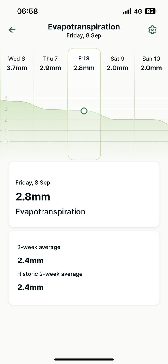 Darren McLaughlan tweet media
