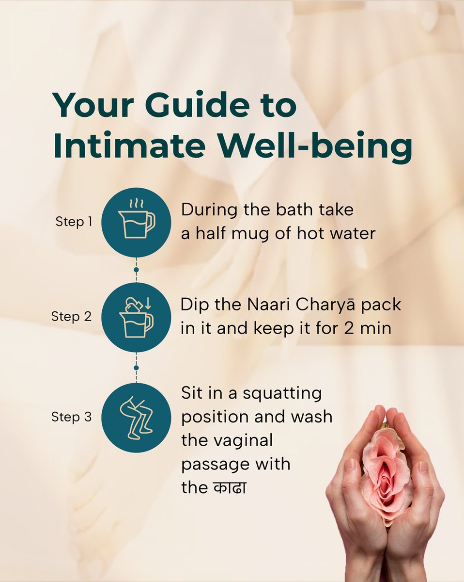 CharyaAyurveda's tweet photo. 🌸 Promote Your #intimate Health &amp; Hygiene!

Naari Charya Wash is crafted with Ayurvedic herbs, free from synthetic chemicals

Say goodbye to irritation &amp; discomfort

Specially crafted product for your #IntimateWellBeing

Buy Now - https://t.co/Ujt0QVBMcr

#charyaayurveda https://t.co/ZaMw0B9m8F