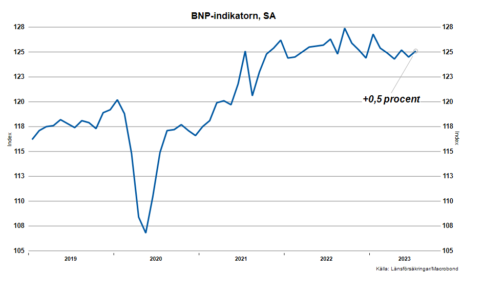 Alexandra Stråberg tweet media