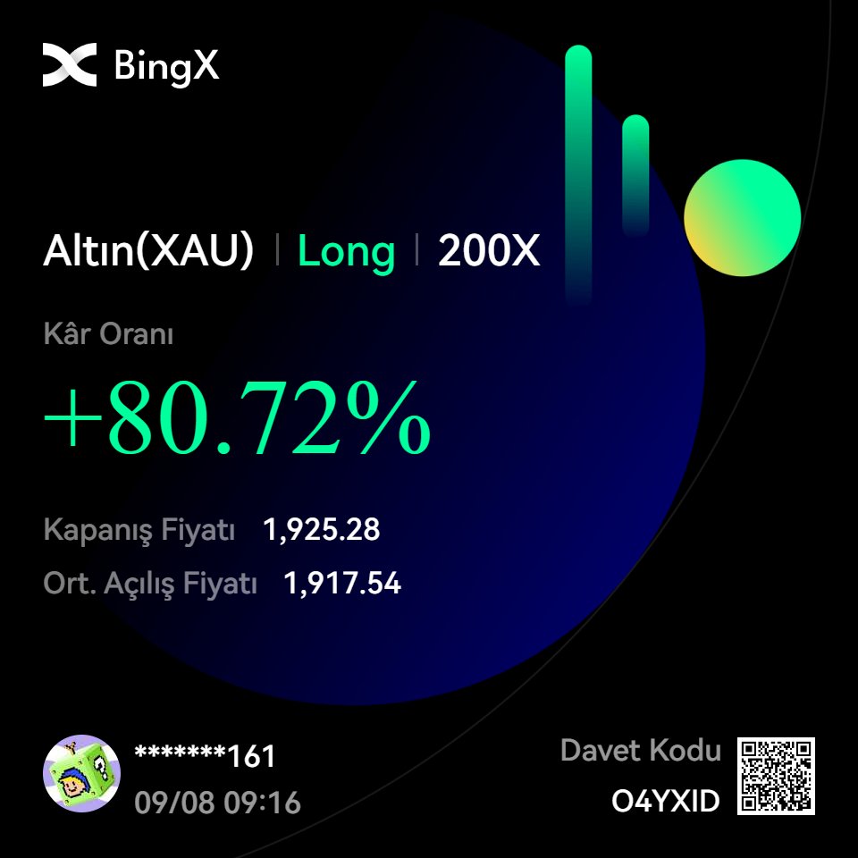 Cihanezgu's tweet photo. @CryptoDolphyn **Guardian** Güzel sohbetiniz ve kazançlarımız ile daha nice günlerimize... https://t.co/B1N7Qtzmte