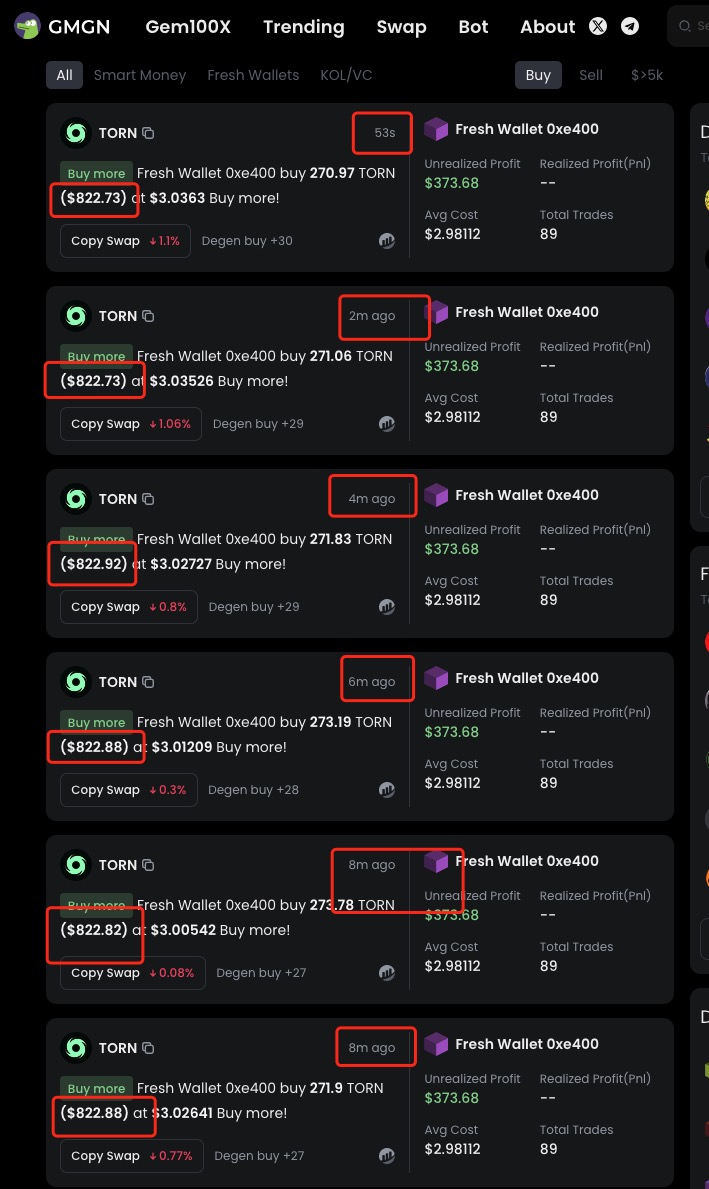 GumpOnchain's tweet photo. 【#TrackLog】如何识别项目方/做市商拉盘(直接看图)
结论:少数几个新钱包,固定间隔时间交易,每笔金额相似,只买这个币,K线稳步上升(斜率)。 https://t.co/WJfDNWaBll