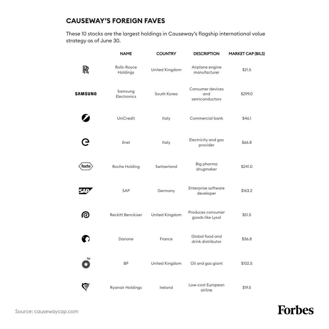 Forbes tweet picture