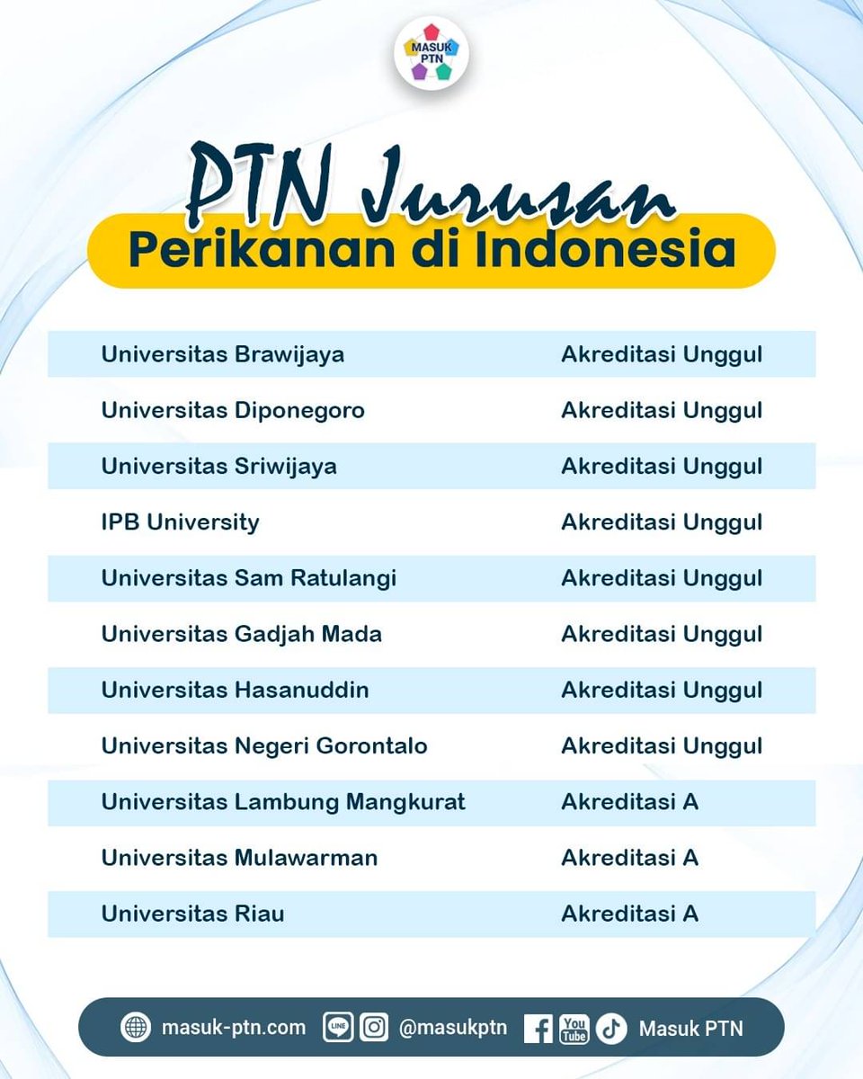 MASUK PTN tweet media
