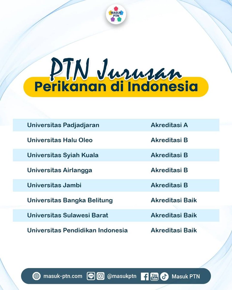 MASUK PTN tweet media