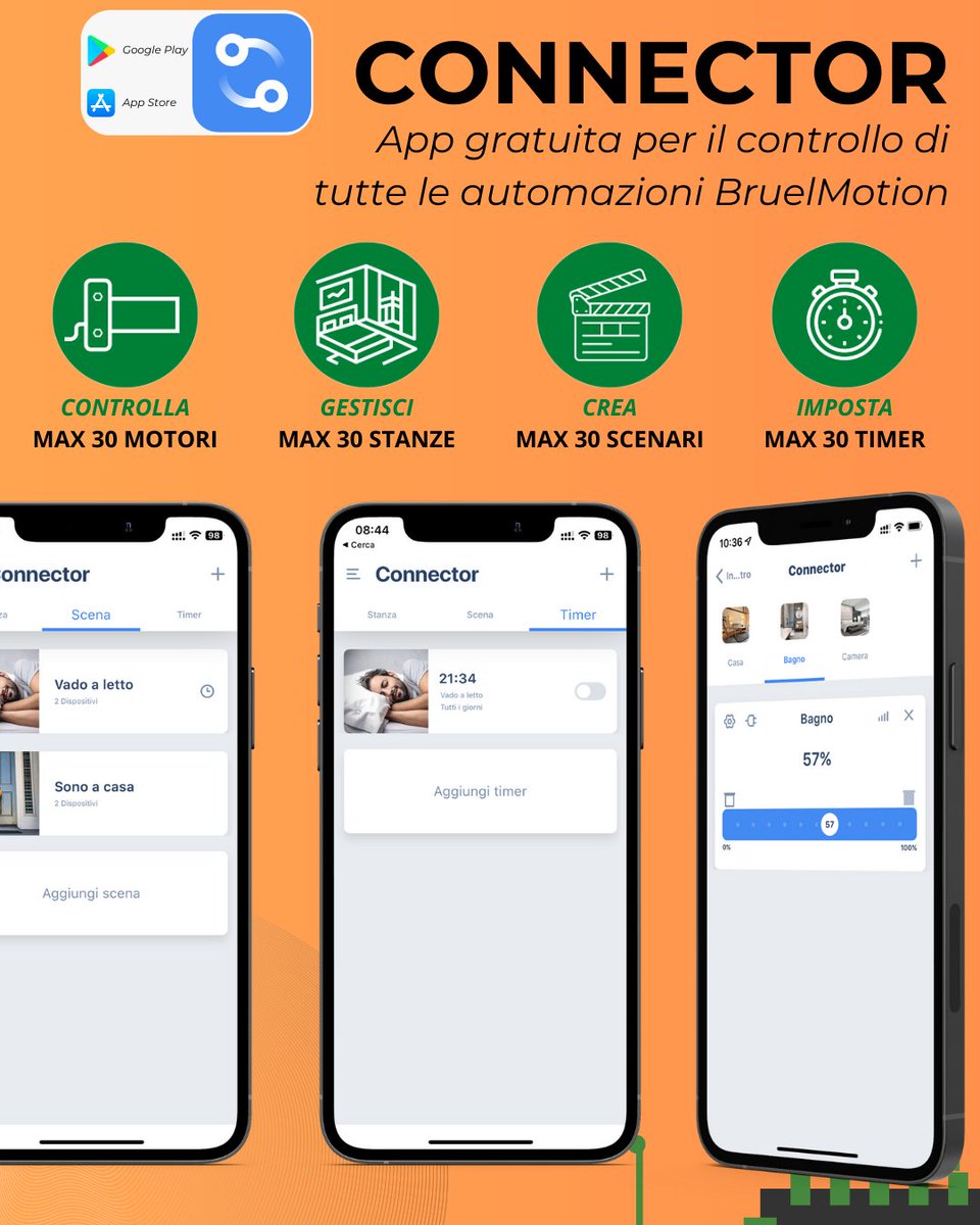 BruelMotion1's tweet photo. #serramentisti #serramenti #persiane #interiordesign #smarthome #faidate #infissi #homedesign #ante #ristrutturazione #ristrutturazionecasa #automazione #domotica #tendearullo #tendedasole #tendedainterni #tapparelle #ferramenta #pergola #tappezzeria #tappezziere #tappezzerie https://t.co/JVK6mYpkp8