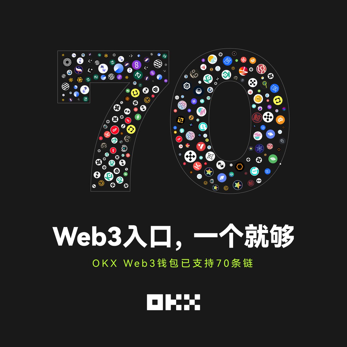 新的里程碑！迄今为止#OKX Web3钱包已支持7⃣0⃣条公链~ 我们会持续Build，覆盖广泛的热门生态，打造最全面的异构多链钱包🦾