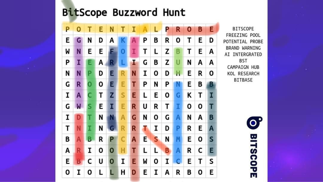 CREATIVEDATH's tweet photo. @BitscopeAI Here is the correct answer. Didn't it @BitscopeAI ? https://t.co/7YubGlg3Vf