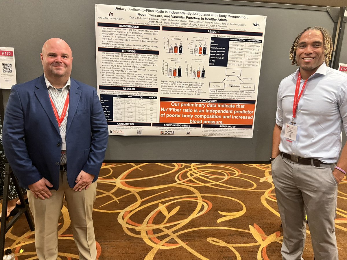 Zach Hutchison (@zhutchison_sci) on Twitter photo It was a privilege to present data from the NVPL <a href="/CouncilonHTN/">Council on Hypertension</a> today. Thank you to <a href="/AusRob_PhD/">Austin Robinson</a> for providing me the opportunity and mentorship. It was a privilege to present data from the NVPL <a href="/CouncilonHTN/">Council on Hypertension</a> today. Thank you to <a href="/AusRob_PhD/">Austin Robinson</a> for providing me the opportunity and mentorship.