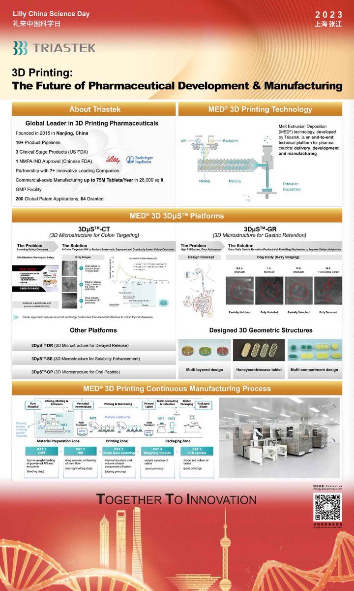 Excited to have presented a poster at the Lilly China Science Day on August 31st in Shanghai! We showcased our cutting-edge 3D Printing solutions for pharmaceutical development and manufacturing.
#Triastek #3DPrinting #PharmaceuticalDevelopment #DrugDelivery #innovation