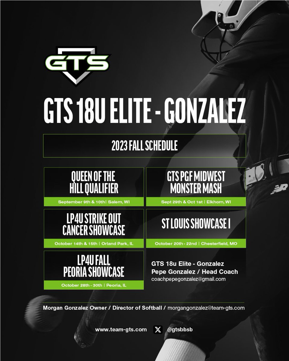 GTS tweet media