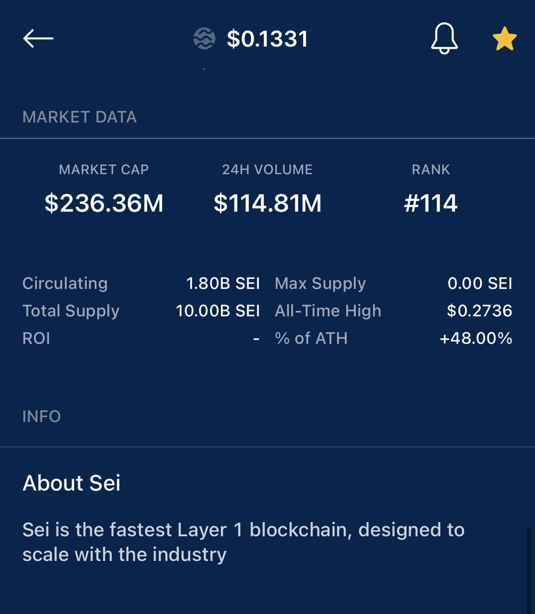 sigterm9kill's tweet image. Fun. SEI volume seems to want to pop.  sei.io

#Crypto #NFT #fiat #trading #CryptoCommunity @SeiNetwork