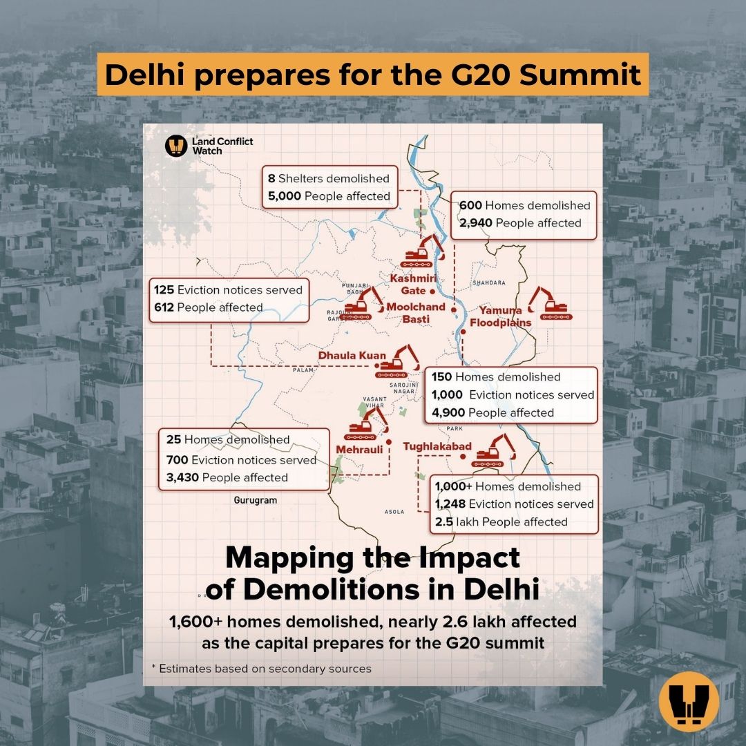 Delhi's poor bear the brunt of #G20-linked evictions. Notably, nine land conflicts related to large-scale evictions have emerged across the capital city, impacting at least 50,000 people, as per the official sources. With over 3000 eviction notices and 1600+ demolitions, a…