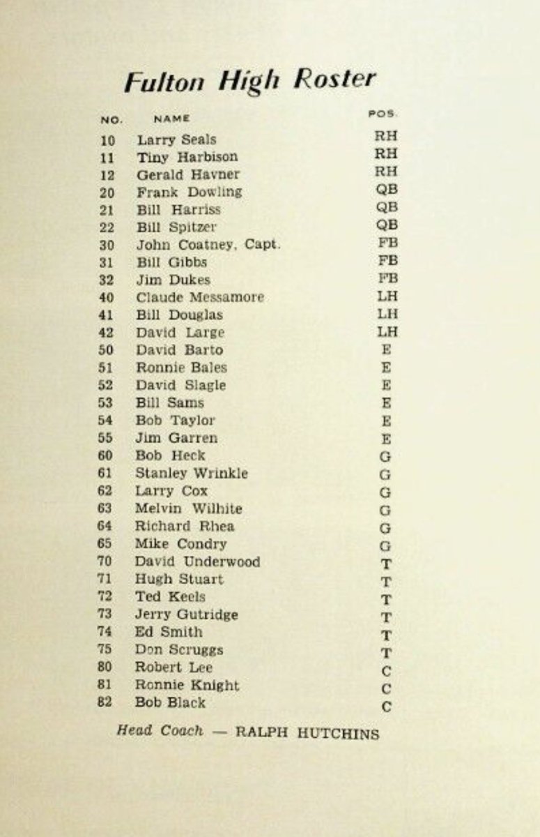 FultonFlashback's tweet photo. Fulton Football 1959 roster featuring Bob Black and Larry Cox, who was just inducted into the Greater Knoxville Sports Hall of Fame. The next picture is Bob Black’s 1959 jersey featuring gold accents. https://t.co/MZ5sX1svKo