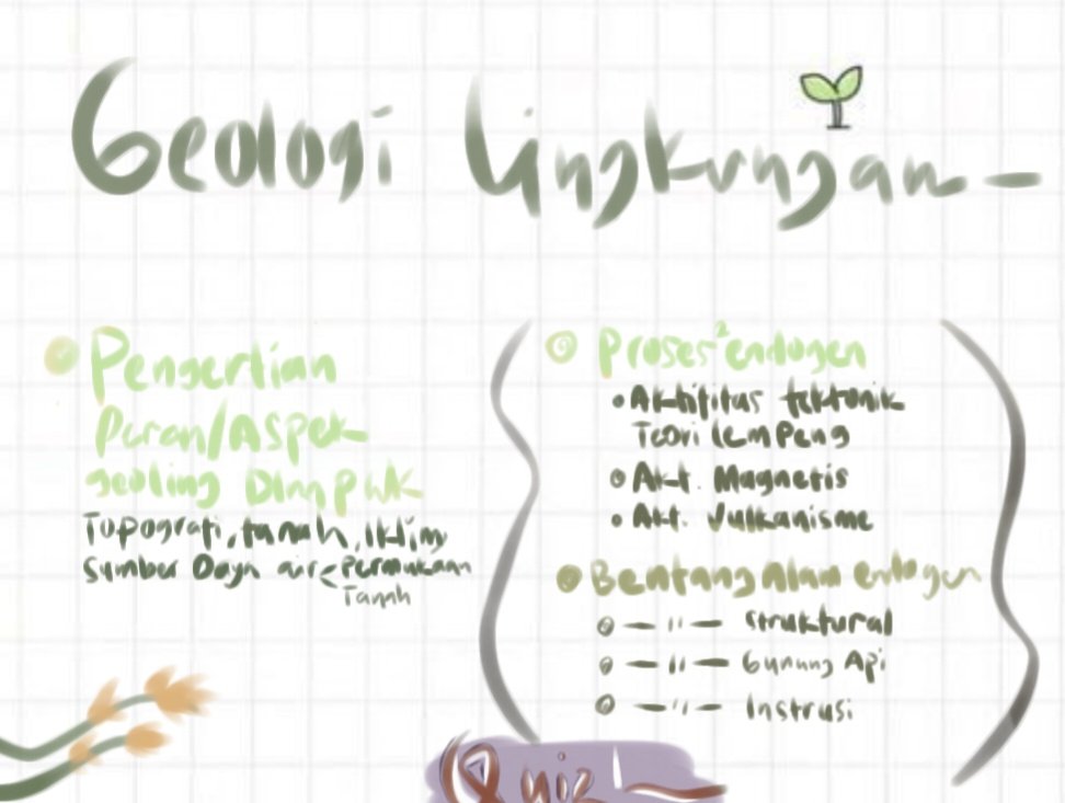 stubyla's tweet photo. 🗂: BilCoolyeah_pwk23.・゜゜・
☆MATERI GEOLOGI LINGKUNGAN || NAMA CANTIK☆

◖(7/9/23)- Geologi lingkungan ini matkul pertama yg dosennya bnrn hadir dan ngajar asli, pertama bgt ini kita bljr sebagai mahasiswa. 
◖Urban renewal nama cantik gue buat nnti inagurasi. https://t.co/B8wVKujFb6
