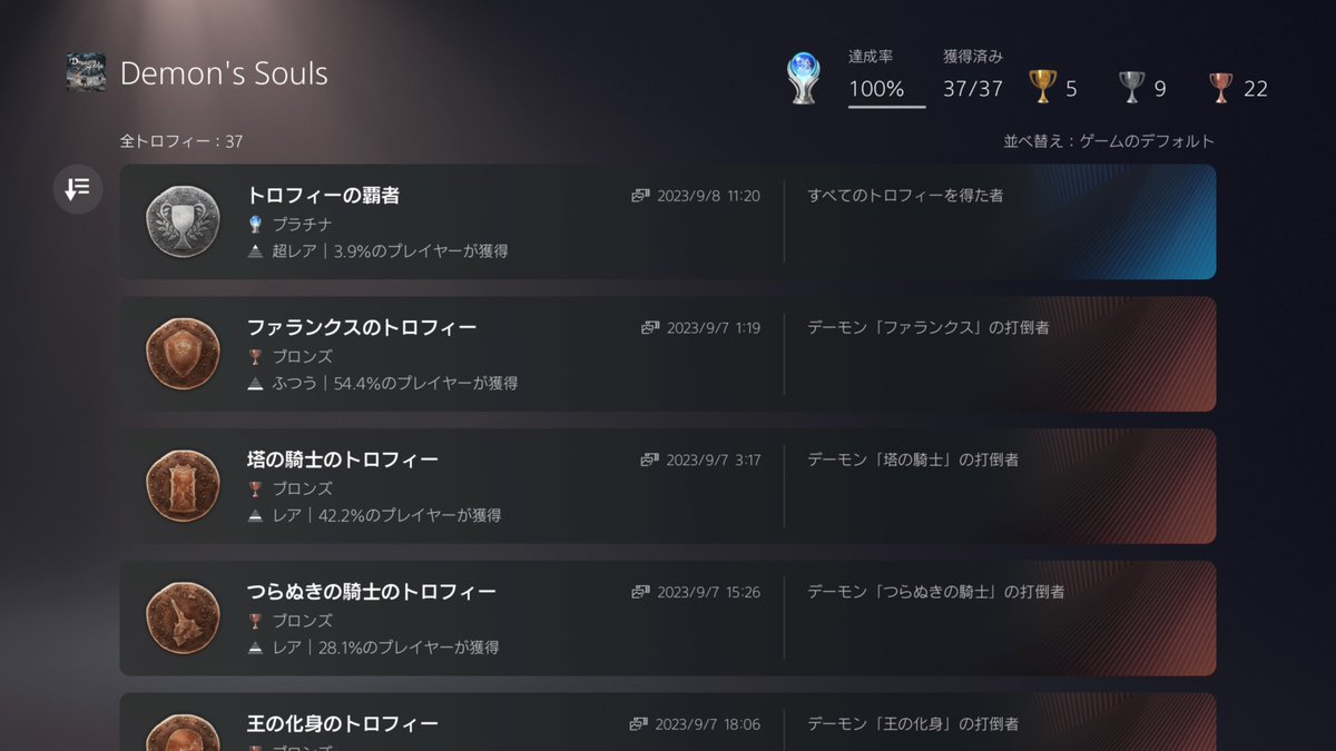 Lhapluss7's tweet photo. しばらくゲーム何もやってなかった反動で休日に起きてから寝るまでゲームしかしてねえ#PS5Share https://t.co/KBqTuwdQt7