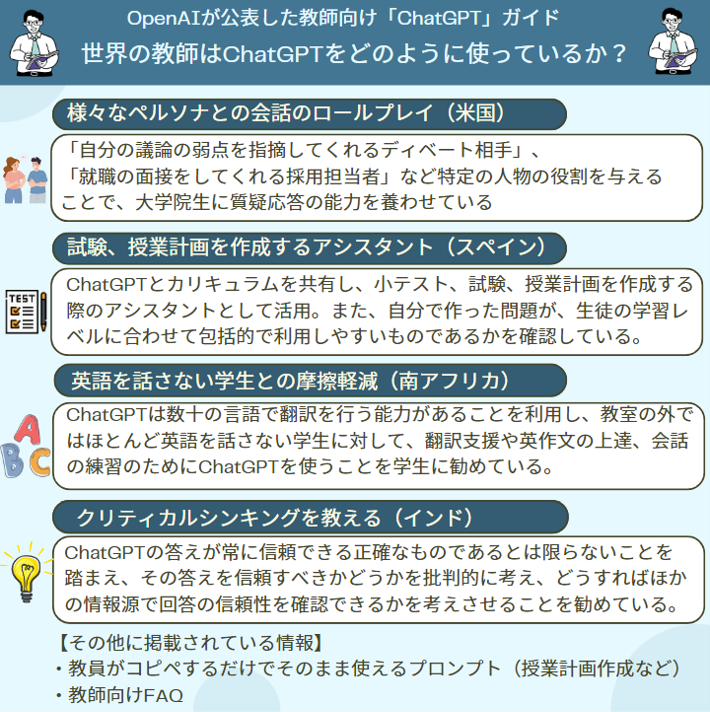 【世界の教師はChatGPTをどのように使っているか？ by OpenAI】