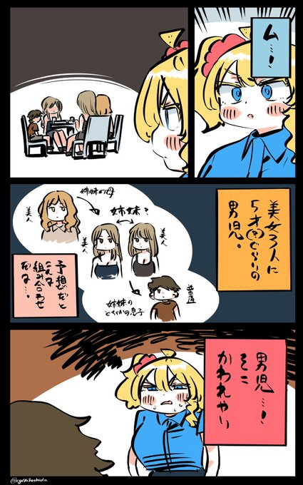 代わってほしいフロリダちゃん日記です。 