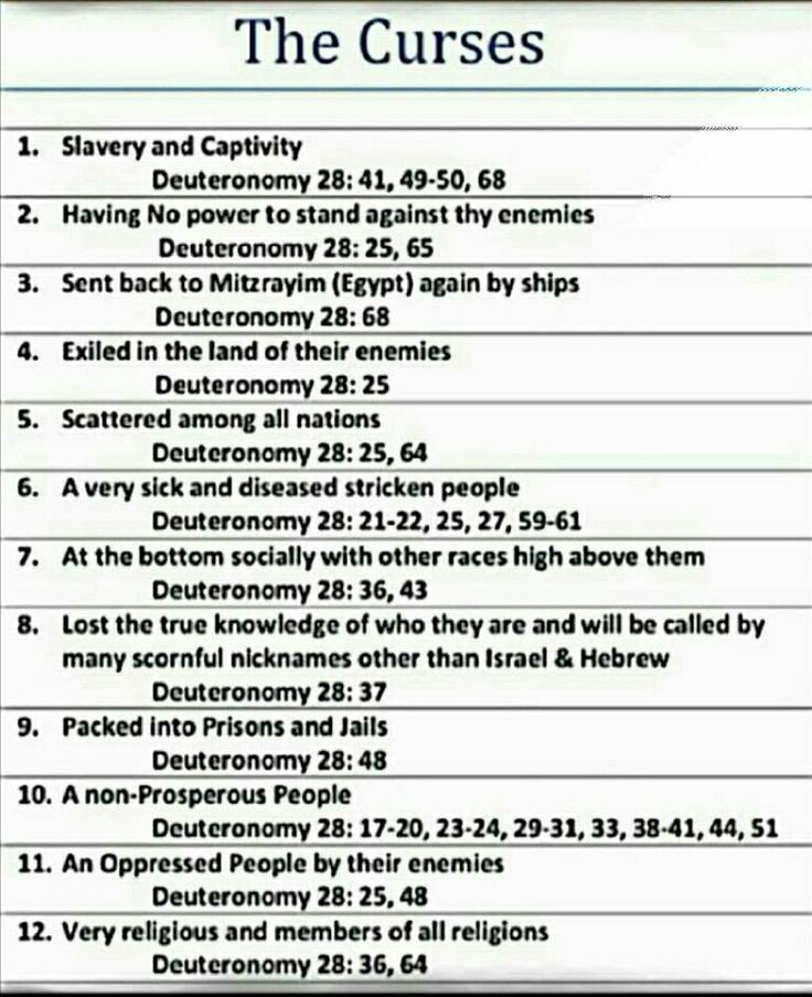 Shemuah's tweet photo. 📖 Amos 3:2 You only have I known of all the families of the earth: therefore I will punish you for all your iniquities 📖 Galatians 3:13 Christ hath redeemed us from the curse of the law, being made a curse for us: for it is written, Cursed is every one that hangeth on a tree https://t.co/bWtz2XJZMi