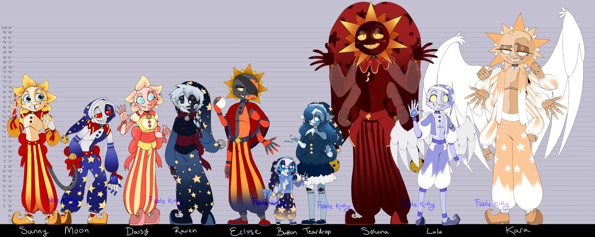 Updated Size Chart of alters belonging to myself and