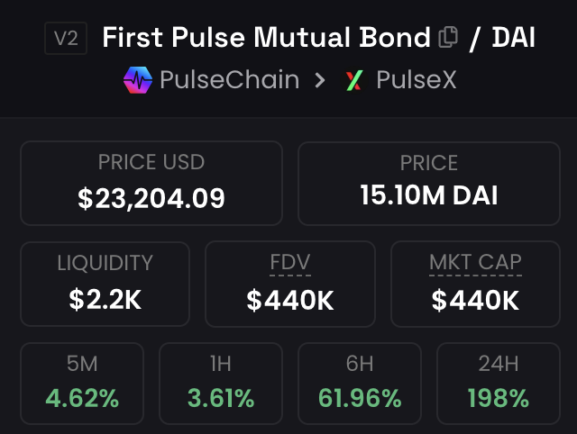 zachrypto's tweet photo. #FirstPulseMutualBond is starting to feel like my new favorite $ATROPA side project - so much mystery surrounding it, with an all-too-familiar name...

#PulseChain $pDAI #BULLION8 $TSFi

https://t.co/Z3u1EWugJG https://t.co/4mCKiEcm0m