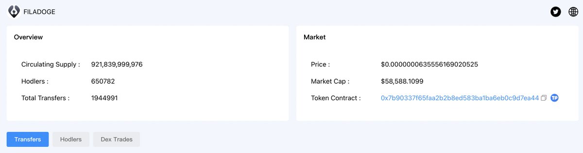 What's next? $FLD 🐕