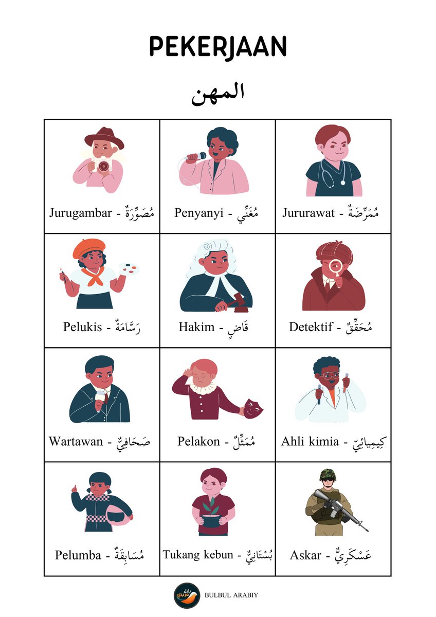 bulbularabiy's tweet photo. Pekerjaaan dalam Bahasa Arab
Part 2 

#belajarbahasaarab
#bahasaarabmudah
#bulbularabiy https://t.co/uDIGYW0LSz