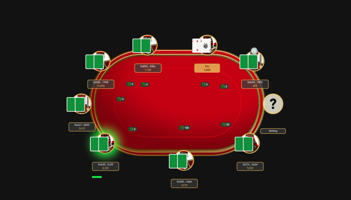 All In Bets | $ALLIN | Poker + Games On Ethereum tweet media