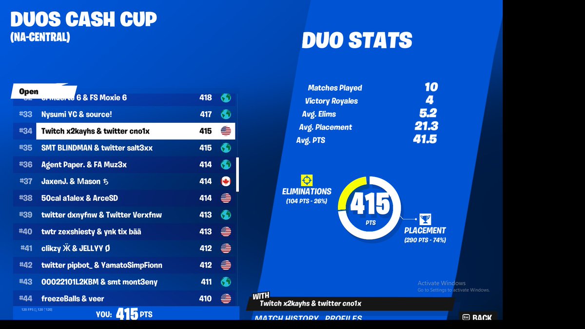 Twitch x2kayhs tweet media