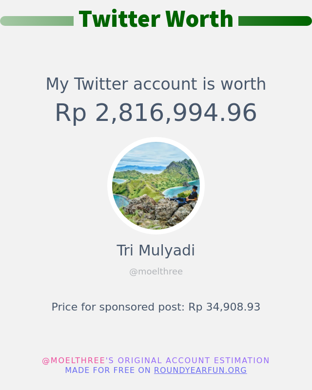 moelthree's tweet photo. Nilai Twitter Saya adalah: Rp 2,816,994.96

➡️ https://t.co/uHKUIZEz95 https://t.co/shOxi9wkrE