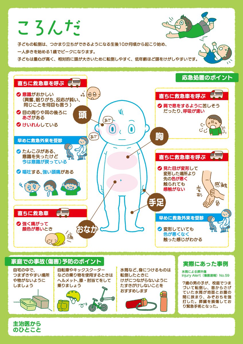 水筒を持ち歩くときの転倒事故に注意!

・水筒はなるべくリュックサック等に入れましょう
・水筒を首や肩に掛けているときに走らないようにしましょう
・遊具等で遊ぶ場合は、水筒を置いて遊ぶようにしましょう

caa.go.jp/policies/polic…