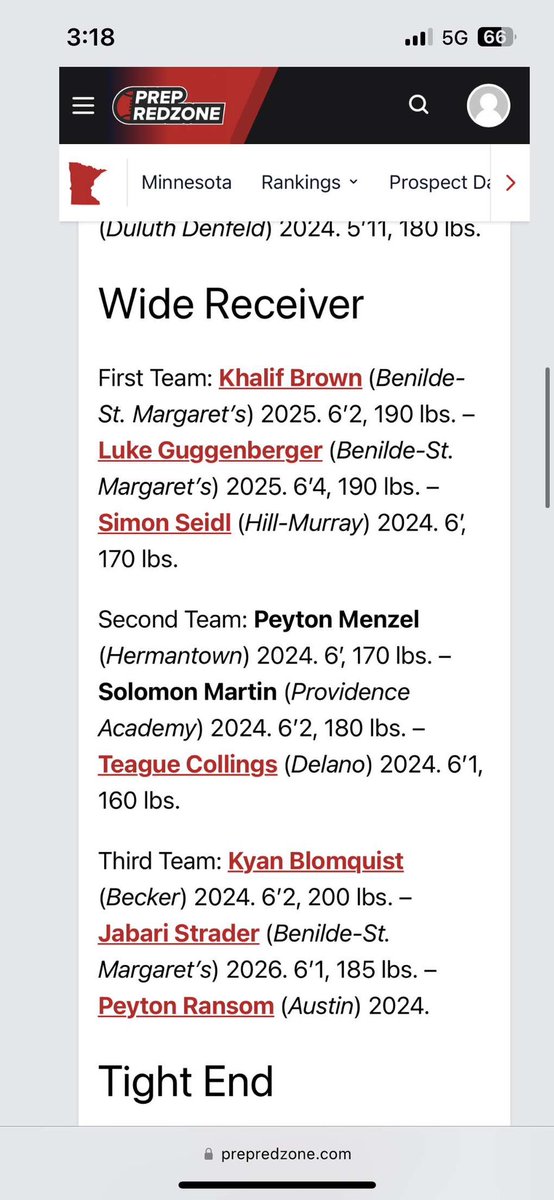 lukeguggs's tweet photo. thank you @PrepRedzone for naming me preseason all state! @BSMFootball https://t.co/4MZCF6ZNsp