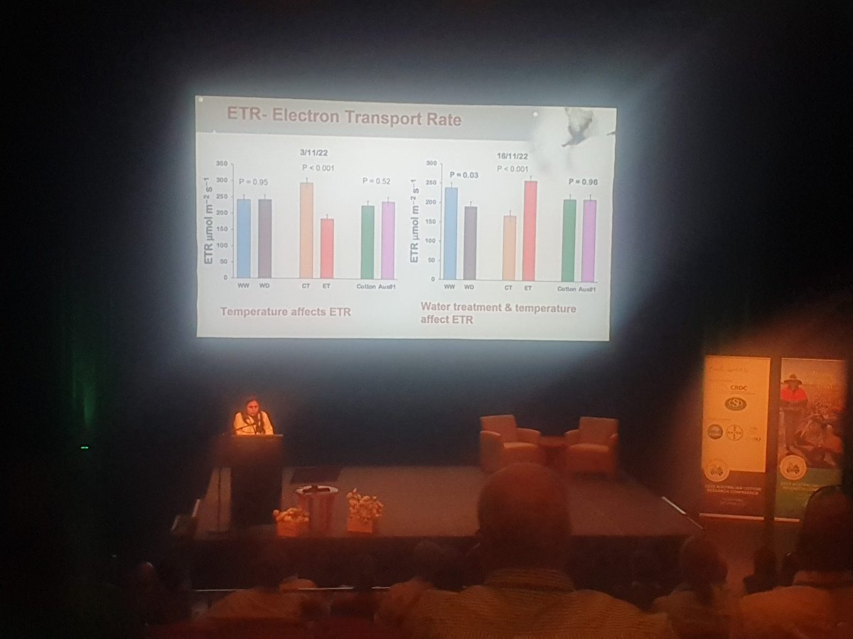 What a great week at Toowoomba <a href="/AusCottonSci/">Australian Cotton Science</a> 2023.  Thanks to  <a href="/AusCottonSci/">Australian Cotton Science</a> and <a href="/CottonResearch/">CRDC</a> for giving me the opportunity to attend and present my work.