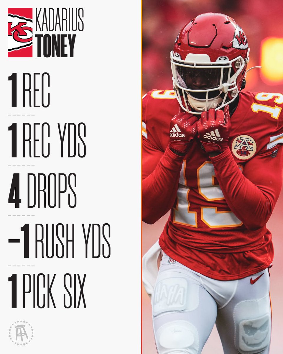 stoolgambling's tweet photo. Have a day, Kadarius Toney https://t.co/dtS4tuc7ip
