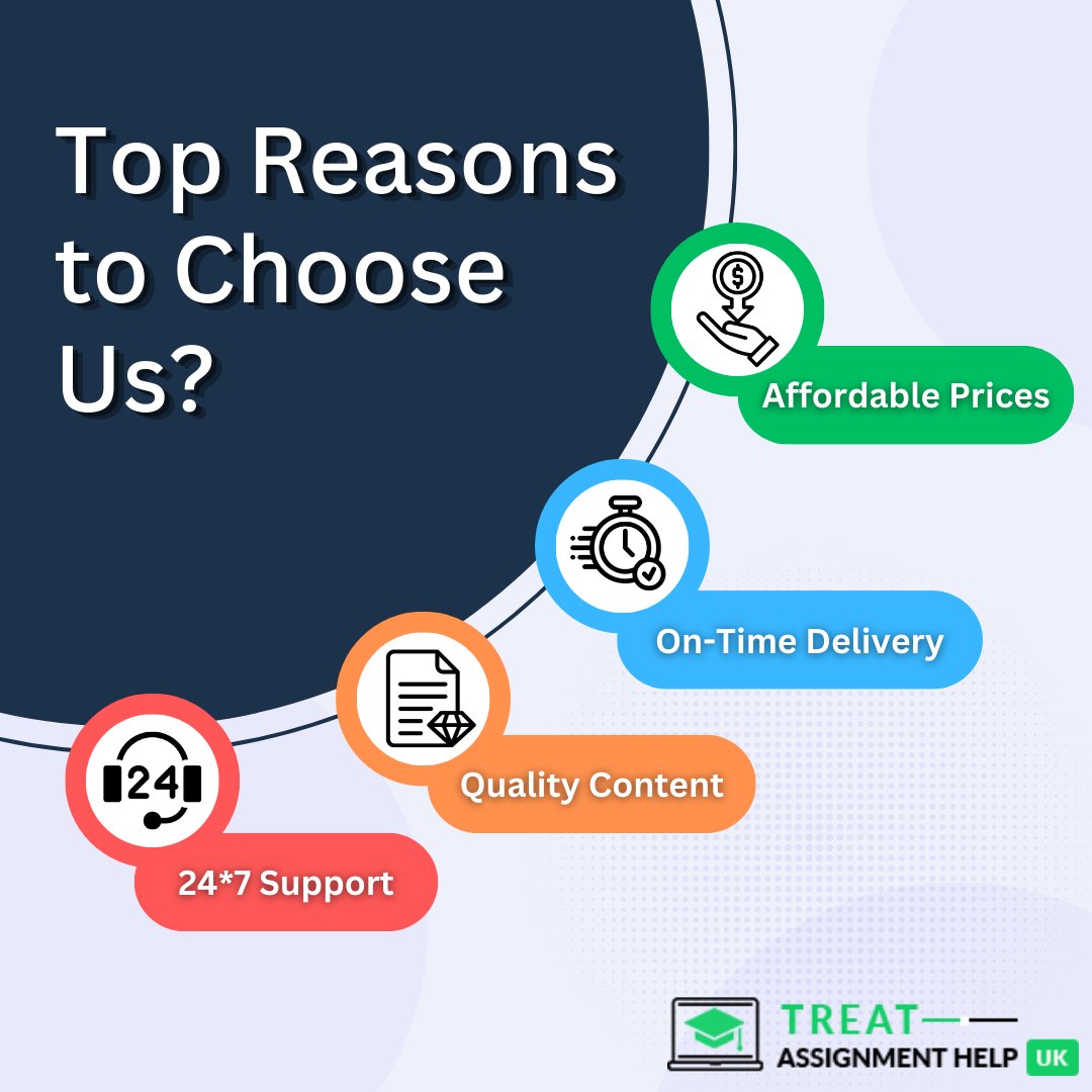 AssignmentTreat's tweet photo. 🕒 On Time Delivery 🚚, 🌟 Quality Content ✍️, 💰 Affordable Prices 💸, and 🌙 24/7 Support 📞 - We've got all the reasons why you should choose us! Your satisfaction is our priority. 💯 #ChooseQuality #ReliableService #CustomerFirst #assignmentstress #writing #assignmenthelp https://t.co/HGW0keJjb5