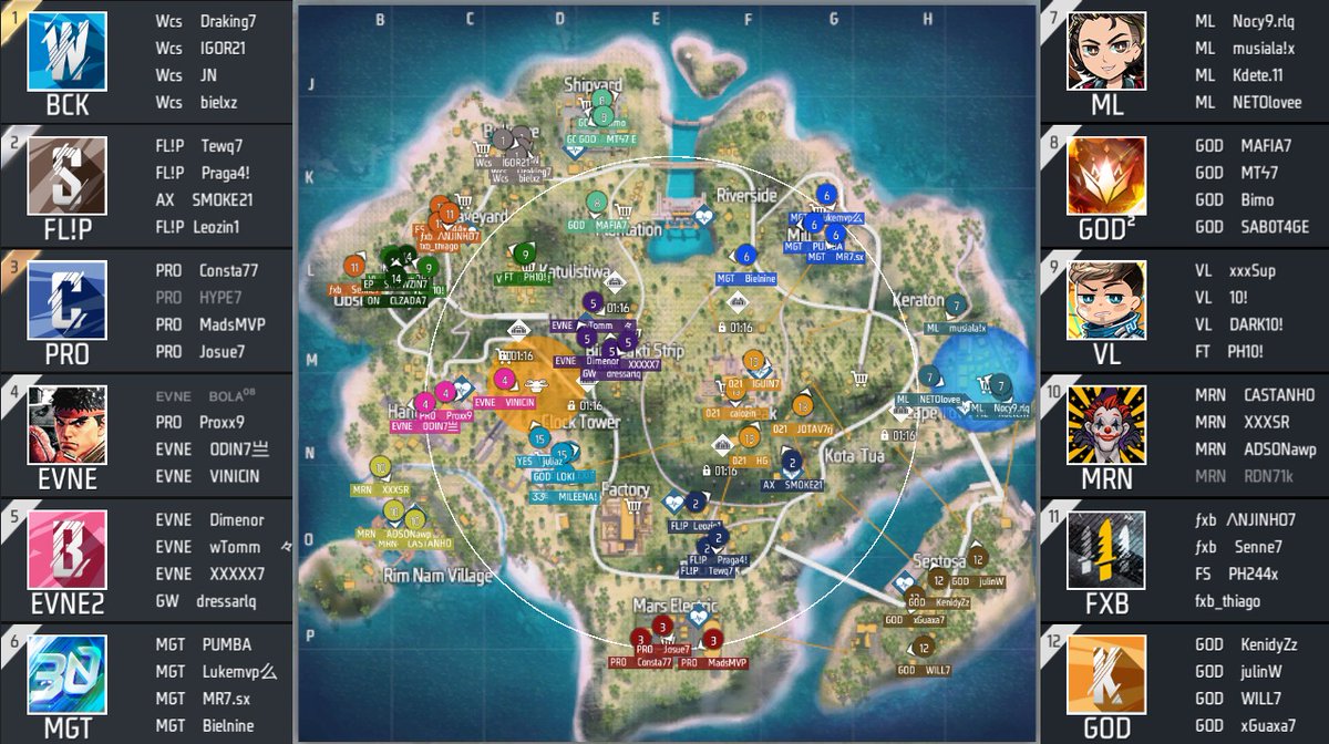 Treinin da tarde !!! <a href="/godesportsff/">#goGOD</a> <a href="/deusesofc/">DEUSES #goDEUSES</a> 
1100% foco 🔥🔥🔥