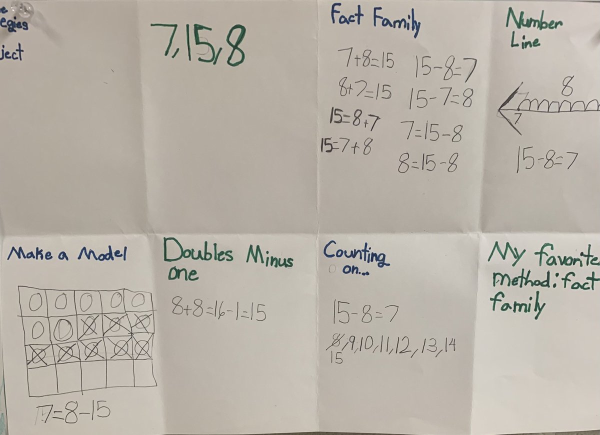 StaciGibby's tweet photo. Sweetwater Primary School using multiple strategies to do math is 100% amazing! 💯 https://t.co/oH8NKYwB3Y