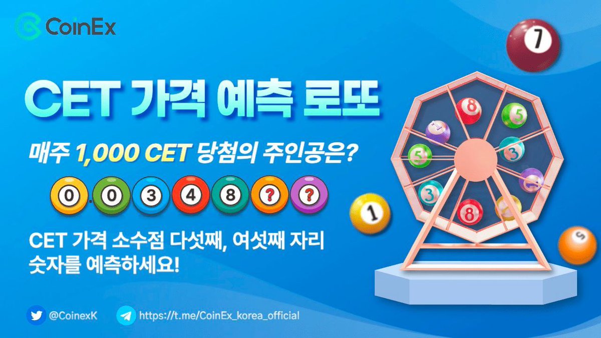 🎁CET 가격 예측 로또 이벤트🎱

CET 가격 소수점 다섯째, 여섯째 자리 숫자 예상 적중하고
총 1,000 CET 당첨금의 주인공이 되어보세요!🤑

💰당첨금: 총 1,000 CET

🔽 참여 방법 🔽
1️⃣ 리트윗 + 좋아요 + #CET로또
2️⃣ 예측한 CET 가격 소수점 다섯째, 여섯째 자리 답글 작성
3️⃣ <a href="/CoinexK/">코인엑스 CoinEx Korea</a> 팔로우
4️⃣