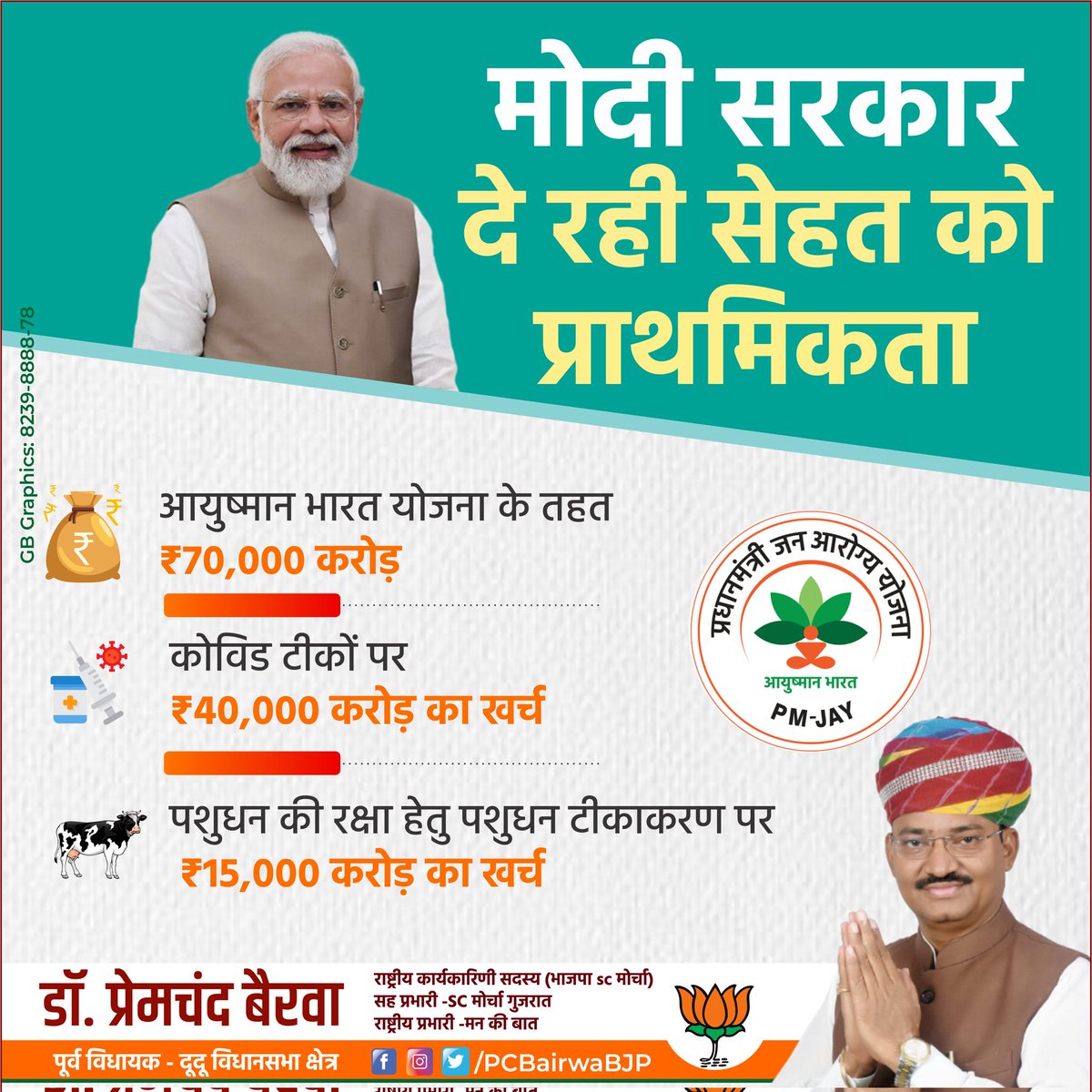 मोदी सरकार दे रही सेहत को प्राथमिकता।

 #BJP #Dudu #PremchandBairwa