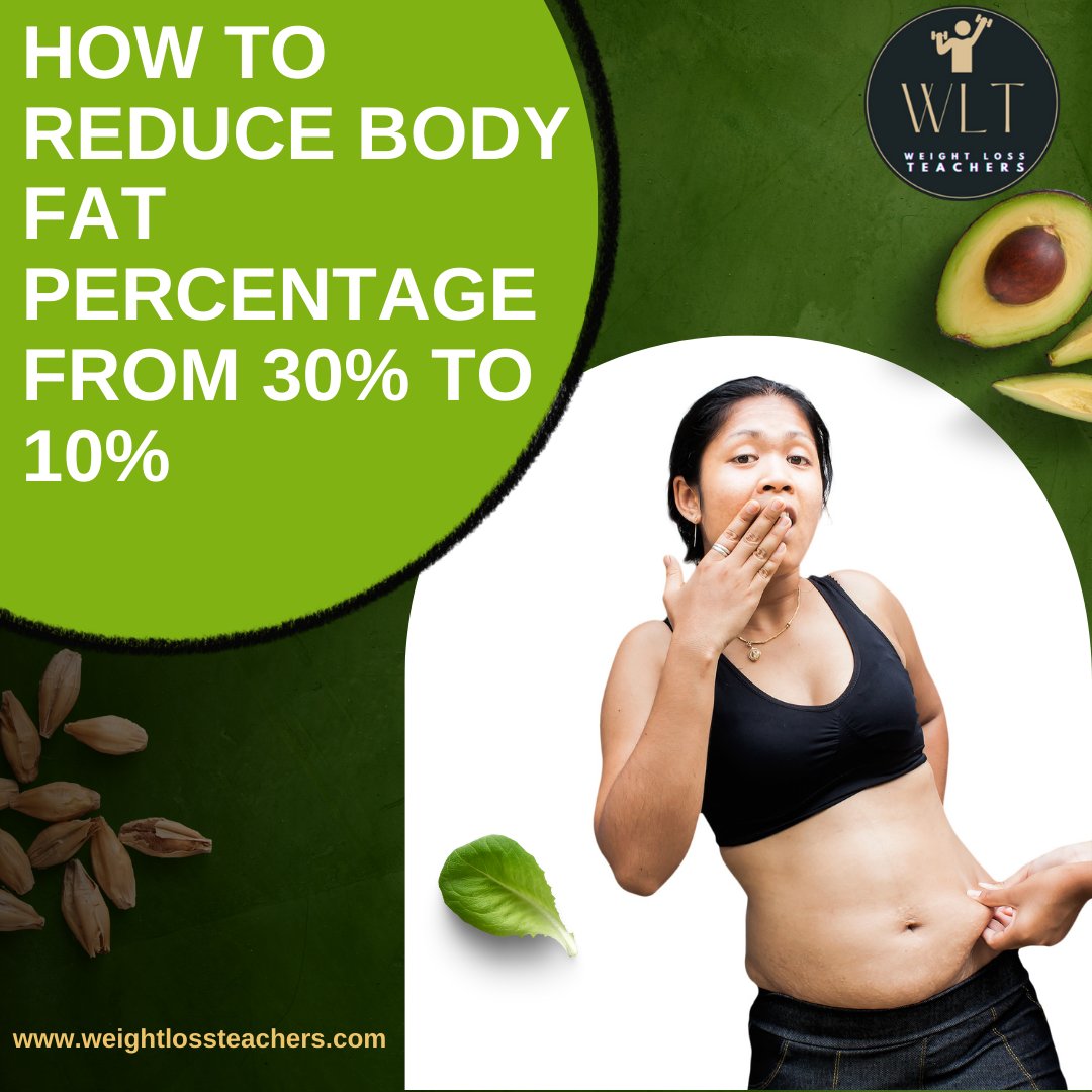 WLT_weightloss's tweet photo. 🏋️‍♀️ Struggling with a high #bodyfat percentage? 📉

Here's the ultimate #guide to trim down from 30% to 10% body #fat:

1️⃣ Balanced #diet 🥗
2️⃣ Consistent #exercise 💪
3️⃣ Stay hydrated 💦

Click here for details: https://t.co/IJLnLI9iC7

👉𝐅𝐨𝐥𝐥𝐨𝐰 𝐮𝐬:@WLT_weightloss 🔥 https://t.co/SjPQXM8RCq