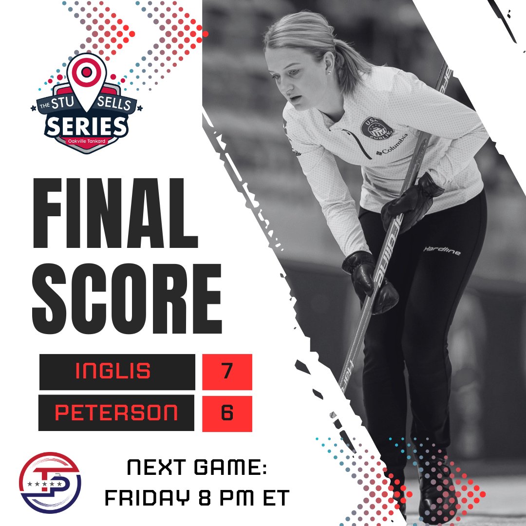 Tough start today. Extra end loss. Back on tomorrow night at 8PM ET!
