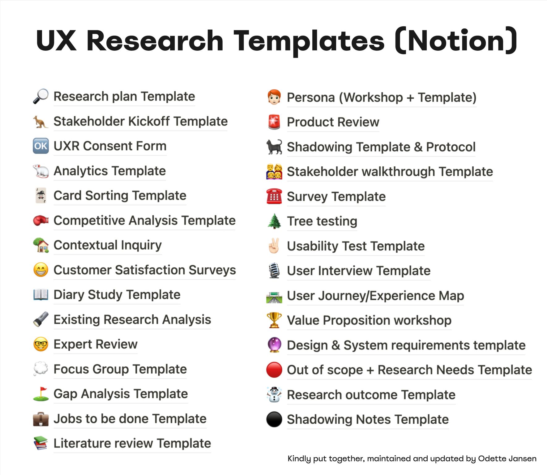 Vitaly Friedman 🇺🇦🏳️‍🌈 on X: &ldquo;🔎 UX Research Templates 