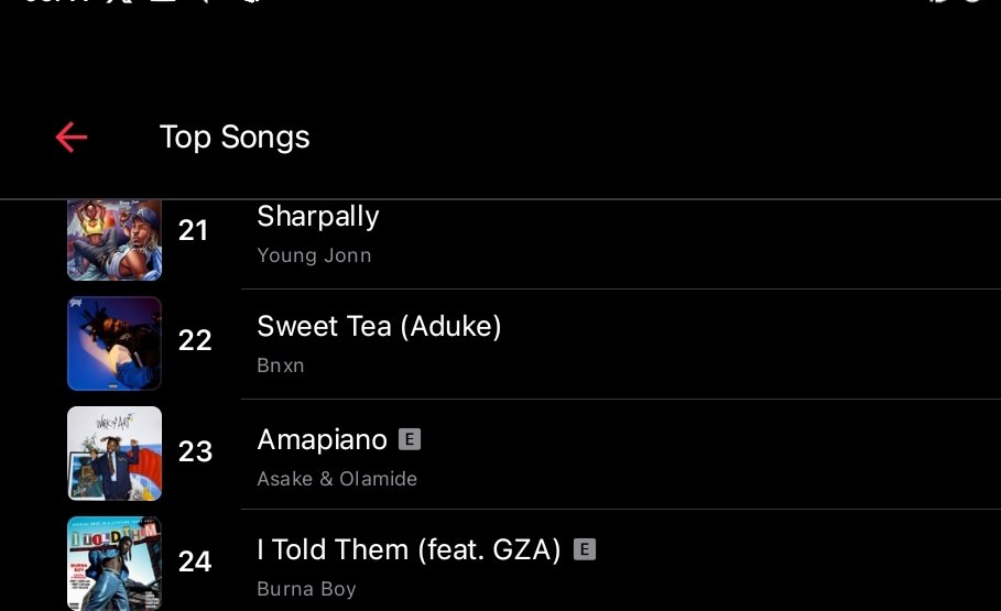 BNXNHiVEMoor's tweet image. Bnxn's #sweetTea (Aduke) has entered #22 on Nigeria Apple Music top songs.

#SINCERELYBENSON