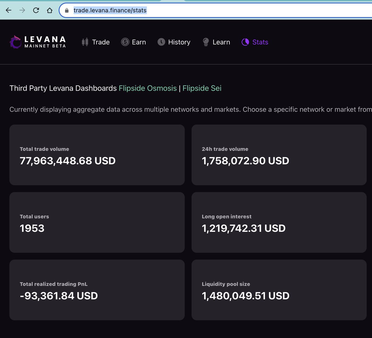 Levana Perps tweet media