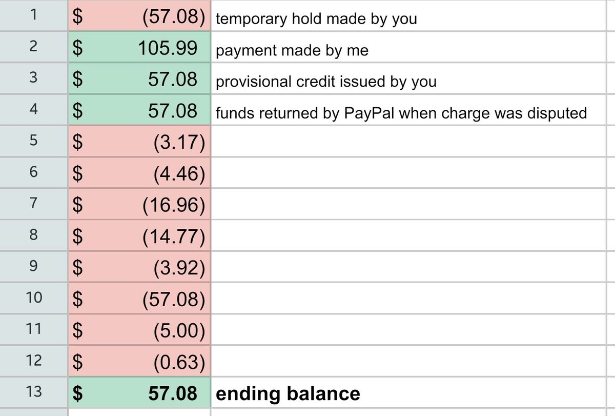 tulipsar3better's tweet photo. @zolve_official 36 Hours ago I was promised response within 24 hours and, surprise surprise, I haven't heard squat from anybody... 

Also here's the math that you guys are just ignoring https://t.co/Ji5Ud6cgDI