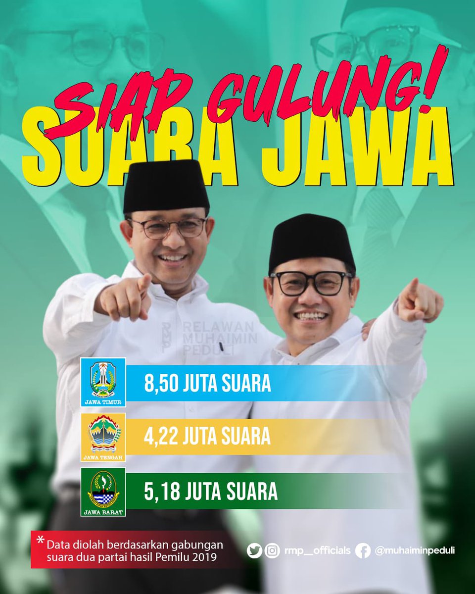Anies-Cak Imin adalah pasangan yang saling melengkapi; saling mengisi satu sama lain

InsyaAllah menang. AMIN